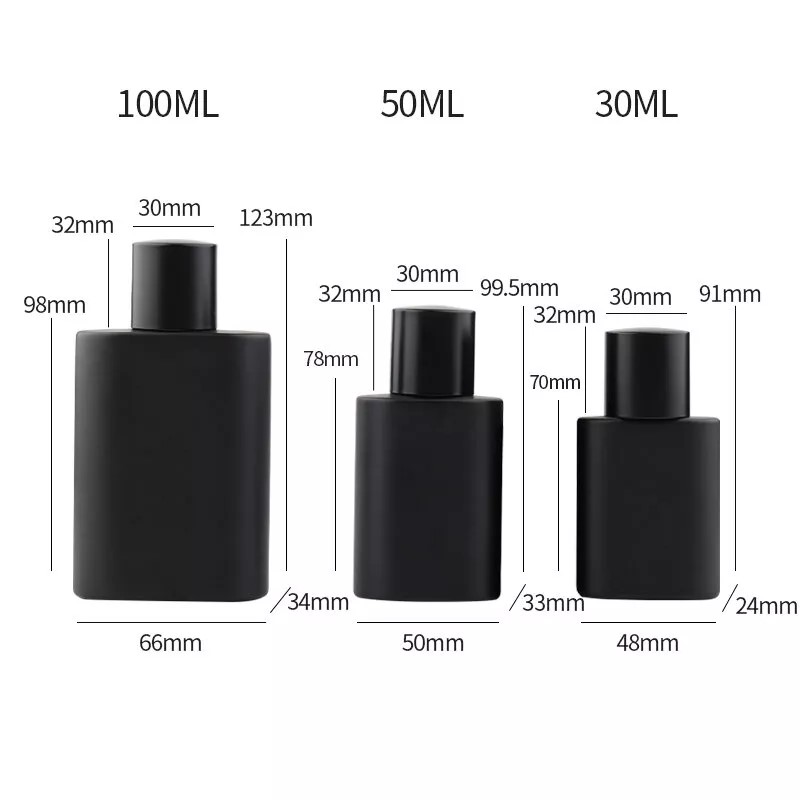 Perfume bottle sizes